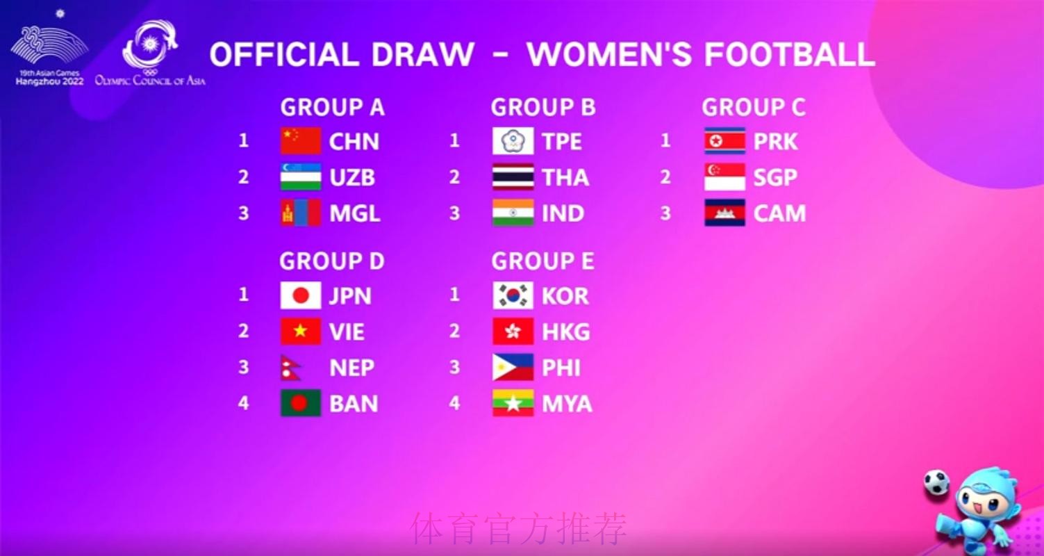 杭州亚运会足球项目抽签 中国男、女足分组确定