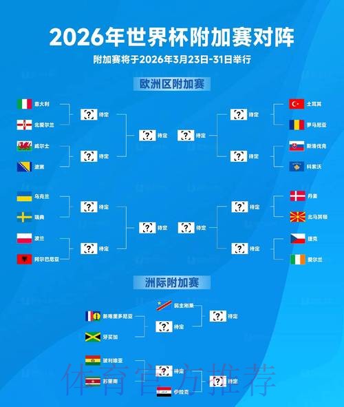 2026世界杯比分高清：全方位赛况解析